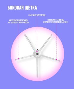 Комплектующие для робота пылесоса Xiaomi, Roborock — изображение 17