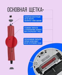 Комплектующие для робота пылесоса Xiaomi, Roborock — изображение 14