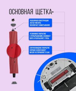 MiLion / Аксессуары для пылесоса Xiaomi , Roborock S7 , S7 Plus / сменные НЕРА фильтр 2 шт + основная щетка + боковая щетка — изображение 4