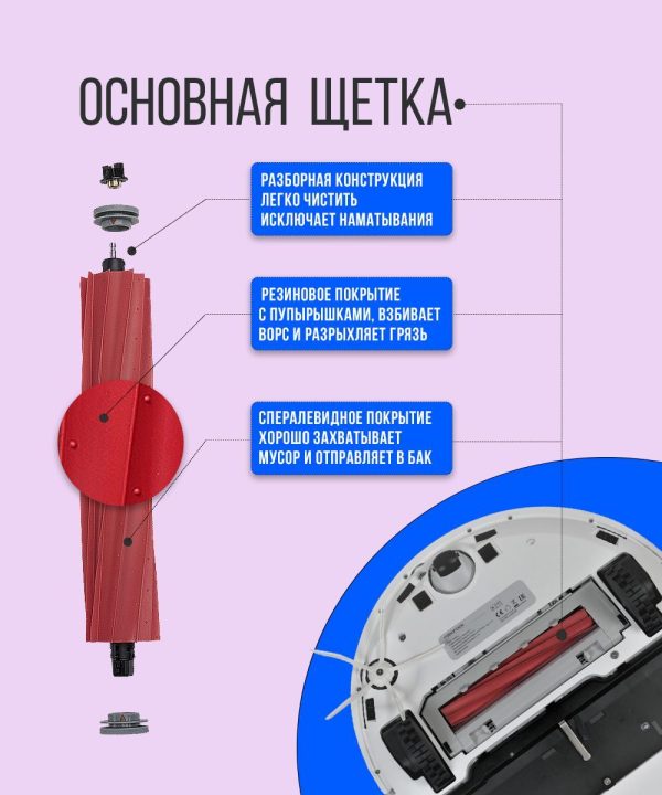 MiLion / Аксессуары для пылесоса Xiaomi , Roborock S7 , S7 Plus / сменные НЕРА фильтр 2 шт + основная щетка + боковая щетка 2 шт — изображение 4
