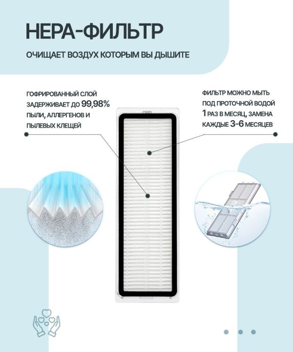 Комплект для робота пылесоса Xiaomi , Dreame W10 , Bot W10 , Bot W10 Pro / сменная насадка с тряпкой 2 шт + боковая щетка 1 шт + hepa фильтр 1 шт — изображение 5