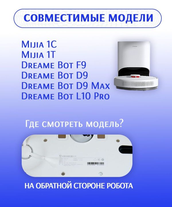 MiLion / Аксессуары для пылесоса Xiaomi , Mijia 1C_ Mijia1T _ Dreame Bot F9_ D9 Max ,Dreame Bot L10 Pro / сменные тряпка микрофибра + НЕРА фильтр — изображение 2