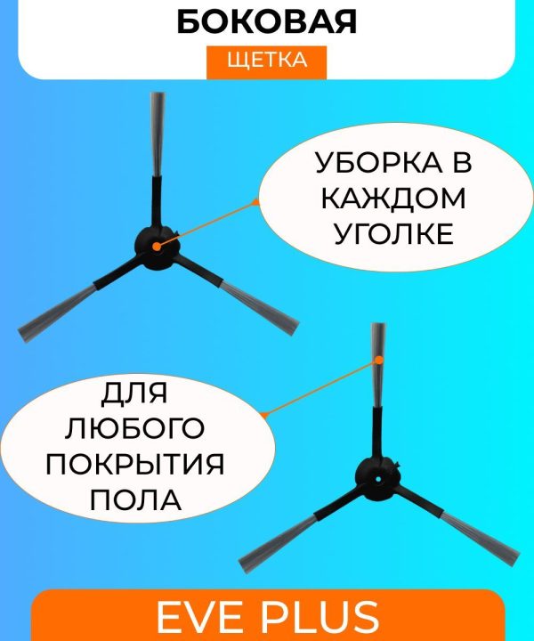 Аксессуары для робота пылесоса Xiaomi, Roidmi EVE Plus — изображение 21