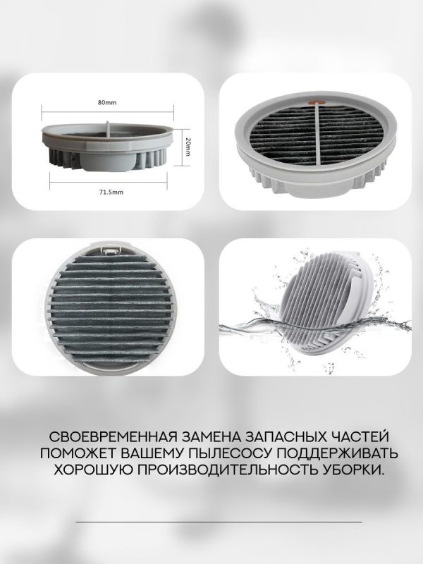 Воздушный фильтр для беспроводного пылесоса Roidmi X20 — изображение 15