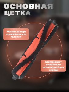 MiLion / Аксессуары для пылесоса Xiaomi , Dreame L10 pro / сменные резервуар для воды с электрическим управлением + тряпка микрофибра 2 шт + НЕРА фильтр 2 шт + основная щетка + боковая щетка 2 — изображение 4