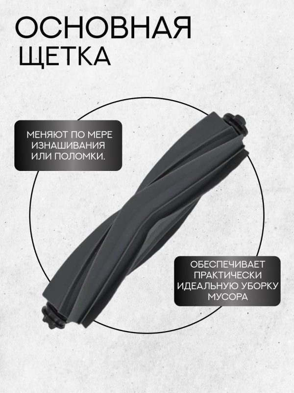 Для робота пылесоса Xiaomi ,Dreame D10s/Pro основная щетка, 2 боковые щетки, 2 НЕРА-фильтра, 2 тряпки микрофибра — изображение 3