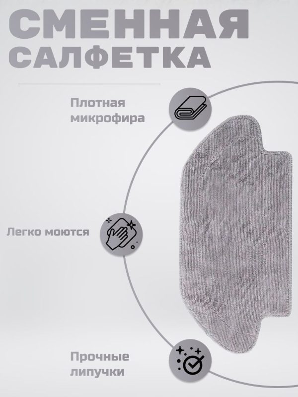 MiLion / Аксессуары для пылесоса Xiaomi , Viomi , Mijia LDS , Vacuum Mop Pro / сменные тряпка микрофибра + НЕРА фильтр 2 шт + боковая щетка — изображение 2