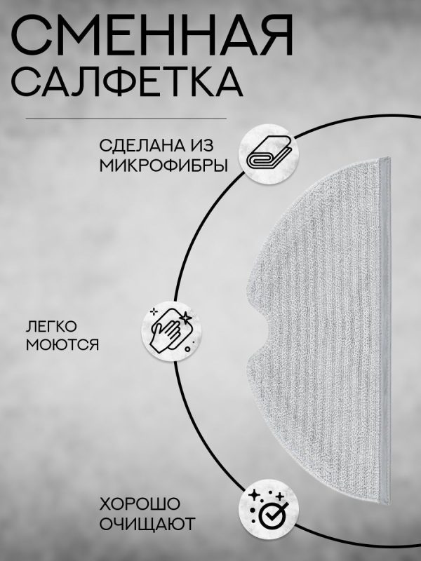 Резервуар для воды с электрическим управлением / Аксессуары для пылесоса Xiaomi , Mijia 1C_сменные тряпка микрофибра 3 шт + НЕРА фильтр 2 шт — изображение 2