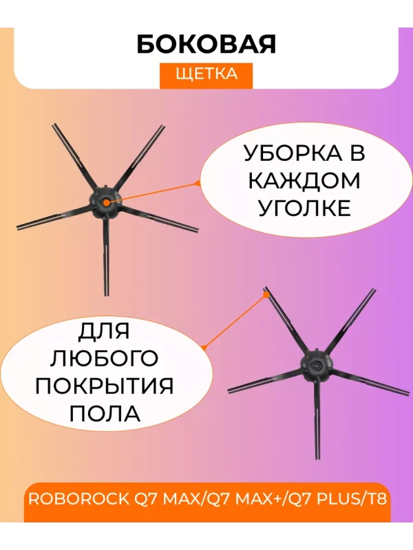 Расходники для робота пылесоса Xiaomi, Roborock — изображение 7