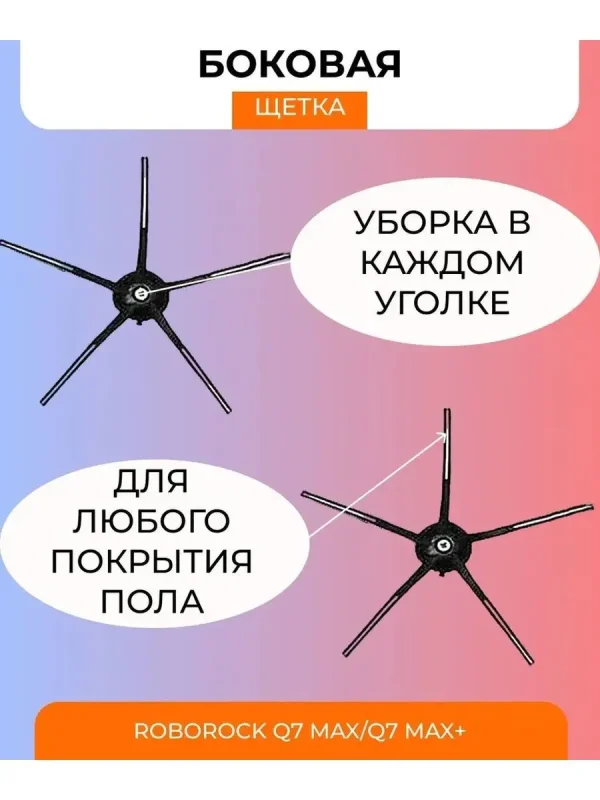 Комплектующие для робота пылесоса Xiaomi, Roborock Q7Max — изображение 7