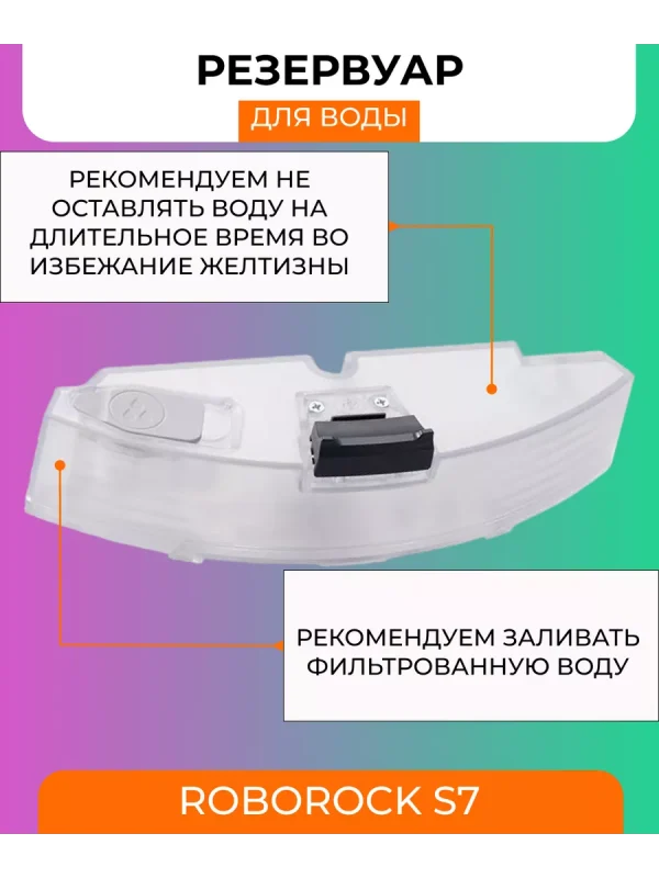 Набор к пылесосу Xiaomi, S7, S7+ — изображение 7