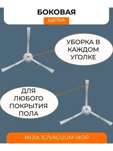 Фильтр для робота пылесоса Xiaomi, Vacuum mop — изображение 7
