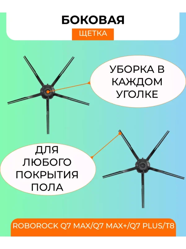 Аксессуары для робота пылесоса Xiaomi , Roborock Q7 Max — изображение 7