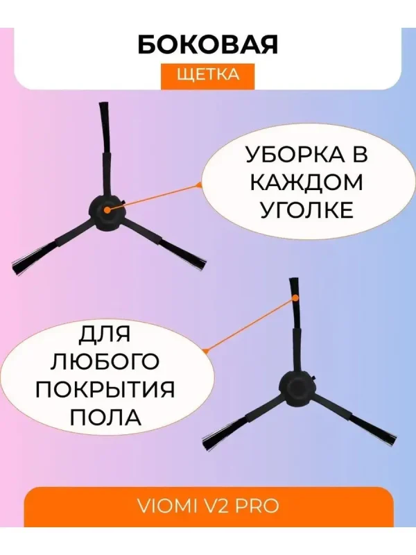 Запчасти для робота пылесоса Xiaomi, Viomi — изображение 7