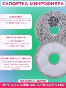 Запчасти для робота пылесоса Xiaomi, Omni 1S — изображение 16