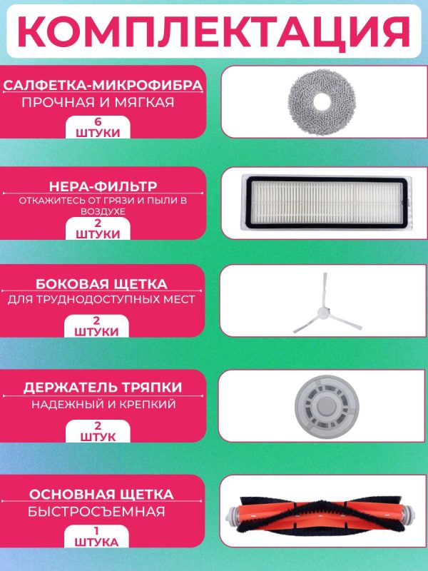 Запчасти для робота пылесоса Xiaomi, Omni 1S — изображение 11