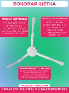 Запчасти для робота-пылесоса Xiaomi , Dreame Bot L10S Ultra — изображение 15