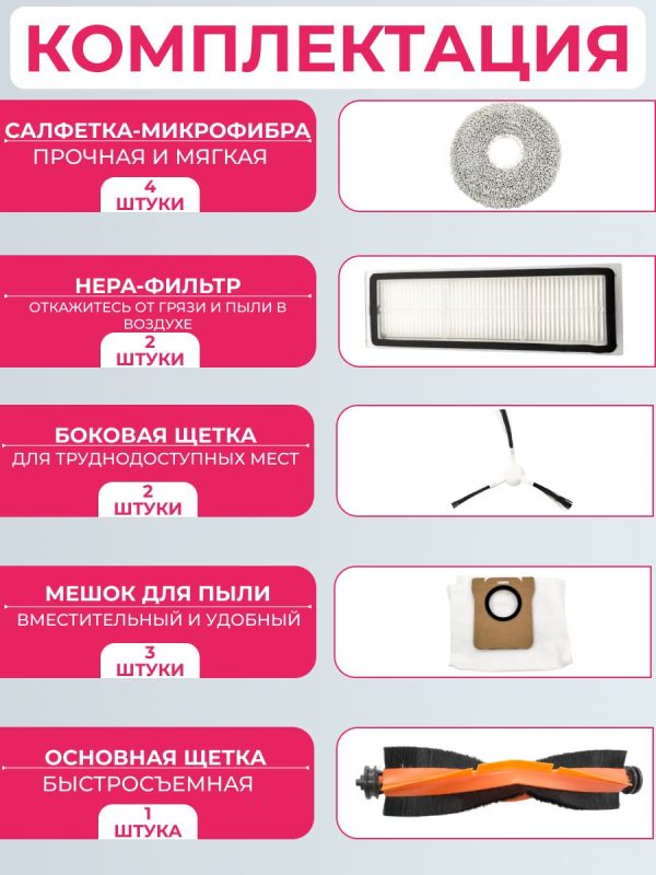 Комплект аксессуаров для пылесоса Xiaomi Vacuum Cleaner X20+ — изображение 11