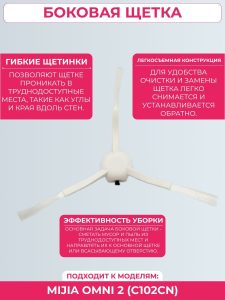 Комплект аксессуаров для робота пылесоса Mijia OMNI 2 C102CN — изображение 14