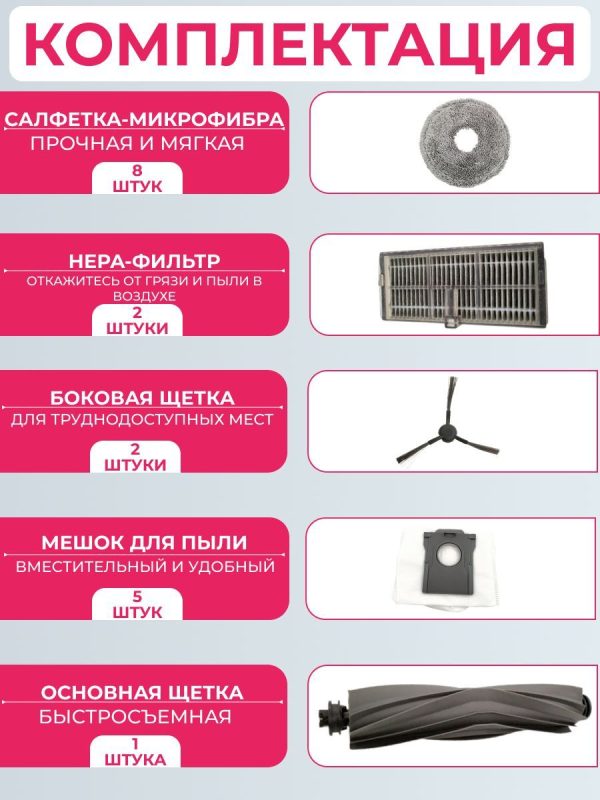 Комплект аксессуаров для робота пылесоса Xiaomi , DreameBot L10s Pro Ultra Heat: Салфетка-микрофибра 8 шт., HEPA-фильтр 2 шт., Боковая щетка 2 шт., Мешки для сбора пыли 5 шт., Основная щетка. — изображение 2