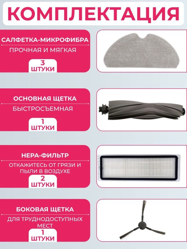 Комплект аксессуаров для робота пылесоса Xiaomi , Dreame D9 Max Gen 2 : Основная щетка, Салфетка-микрофибра 3 шт., HEPA-фильтр 2 шт., Боковая щетка 1 шт. — изображение 3
