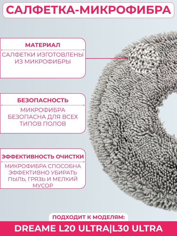 Комплект аксессуаров для пылесоса Dreame L20 Ultra/L30 Ultra — изображение 12