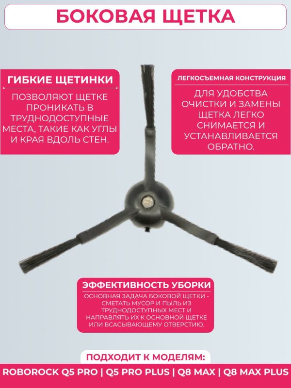 Набор аксессуаров для робота-пылесоса Roborock q5 pro/q5 pro plus/q8 max/q8 max plus : Салфетка-микрофибра 3 шт., HEPA-фильтр 2 шт., Боковая щетка 1 шт., Основная щетка 2 шт. — изображение 7