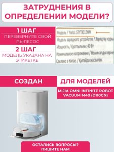 Набор аксессуаров для пылесоса Mijia Omni Infinite M40 — изображение 14