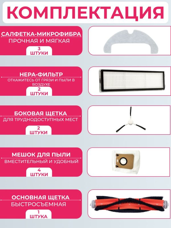 Аксессуары для робота-пылесоса Dreame D9 Plus : Салфетка-микрофибра 3 шт., HEPA-фильтр 2 шт., Боковая щетка 2 шт., Основная щетка 1 шт., Мешки для сбора пыли 4 шт. — изображение 3